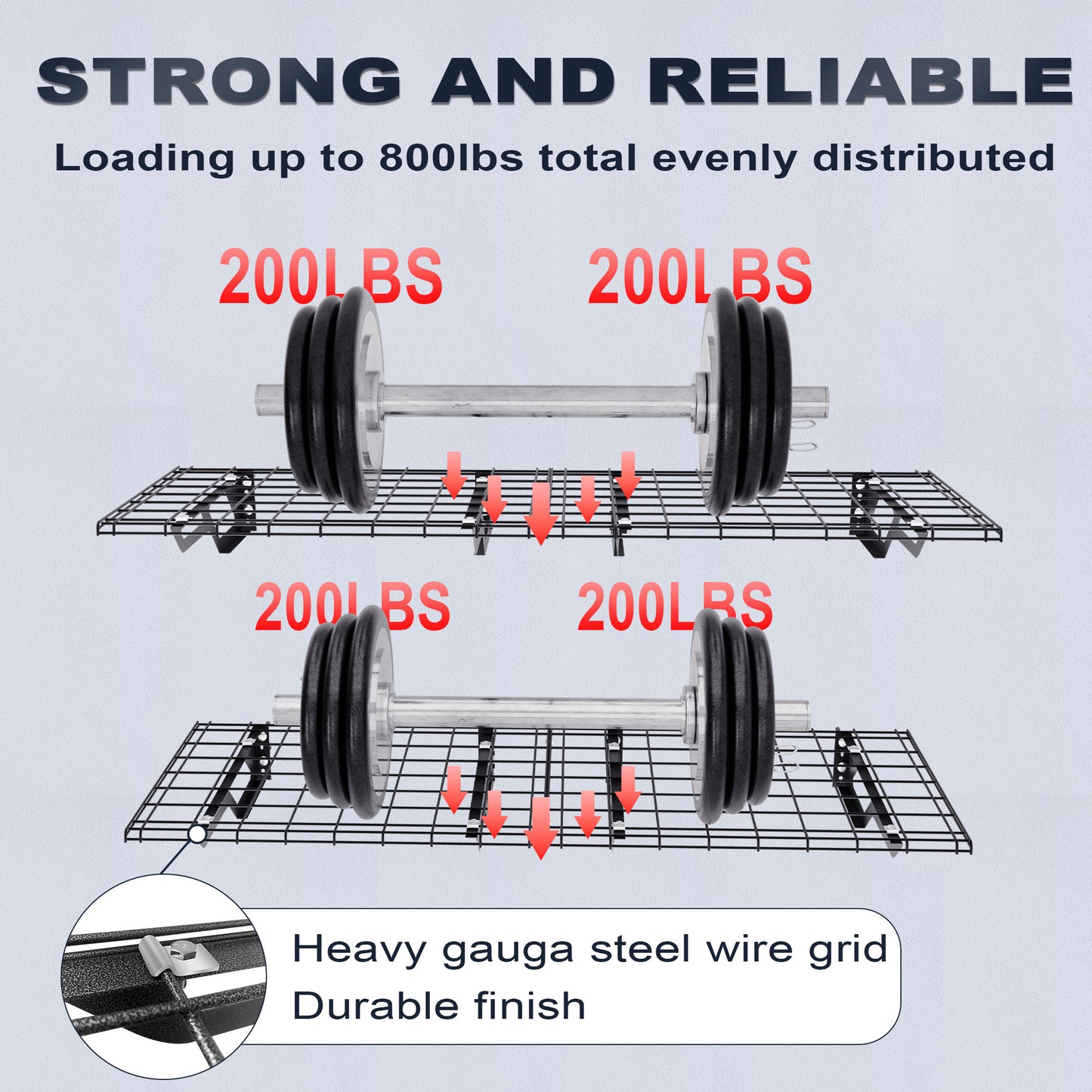 The Atlas 2-Pack 2x3（2x6） ft Garage Wall Shelves, 400lbs Heavy Duty Garage Shelving Wall Mounted, 24"x36" Metal Floating Shelf Storage Rack, Hammertone