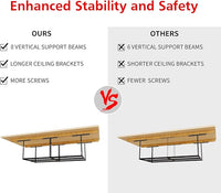 The Atlas Pro 4 x 8 ft Overhead Garage Storage Rack, Ultra Duty 1250lbs Weight Capacity, Adjustable Height 26"-48", Hammertone